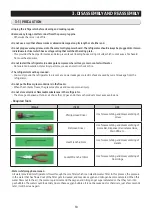 Preview for 18 page of Samsung RF28R7201 AA Series Service Manual