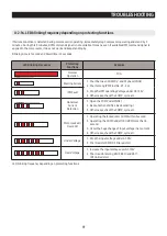 Preview for 97 page of Samsung RF28R7201 AA Series Service Manual