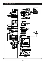 Preview for 101 page of Samsung RF28R7201 AA Series Service Manual