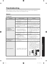 Preview for 75 page of Samsung RF28R7351DT User Manual