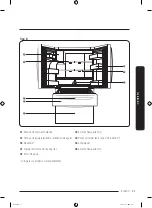 Preview for 115 page of Samsung RF28R7351DT User Manual