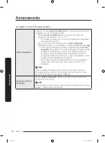 Preview for 140 page of Samsung RF28R7351DT User Manual