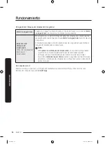 Preview for 142 page of Samsung RF28R7351DT User Manual