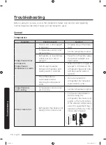 Preview for 72 page of Samsung RF29A Series User Manual