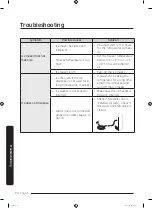 Preview for 74 page of Samsung RF29A Series User Manual