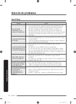 Preview for 152 page of Samsung RF29BB8900AC User Manual