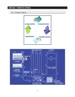 Preview for 20 page of Samsung RF30HBEDBSR Service Manual