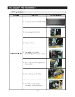 Preview for 49 page of Samsung RF30HBEDBSR Service Manual