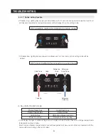 Preview for 64 page of Samsung RF30HBEDBSR Service Manual