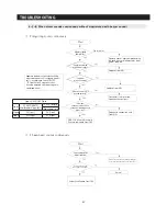 Preview for 87 page of Samsung RF30HBEDBSR Service Manual