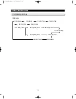 Preview for 24 page of Samsung RF4287HARS Service Manual