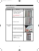 Preview for 42 page of Samsung RF4287HARS Service Manual