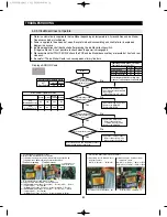 Preview for 82 page of Samsung RF4287HARS Service Manual