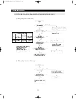 Preview for 87 page of Samsung RF4287HARS Service Manual