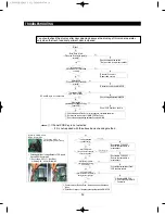 Preview for 89 page of Samsung RF4287HARS Service Manual