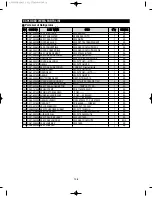 Preview for 107 page of Samsung RF4287HARS Service Manual