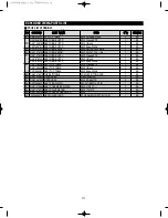 Preview for 110 page of Samsung RF4287HARS Service Manual