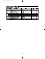 Preview for 116 page of Samsung RF4287HARS Service Manual