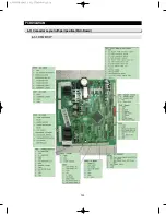 Preview for 122 page of Samsung RF4287HARS Service Manual