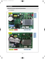 Preview for 123 page of Samsung RF4287HARS Service Manual