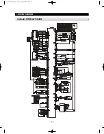 Preview for 127 page of Samsung RF4287HARS Service Manual