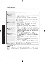 Preview for 36 page of Samsung RF5000C User Manual