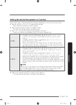 Preview for 37 page of Samsung RF5000C User Manual