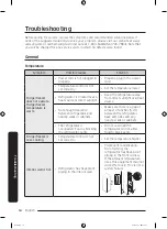 Preview for 64 page of Samsung RF5000C User Manual