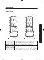 Preview for 195 page of Samsung RF5000C User Manual