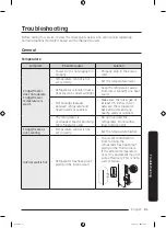 Preview for 61 page of Samsung RF50A5202S9 User Manual