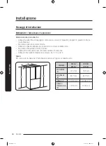 Preview for 106 page of Samsung RF50A5202S9 User Manual