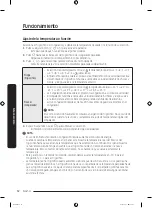 Preview for 200 page of Samsung RF50A5202S9 User Manual