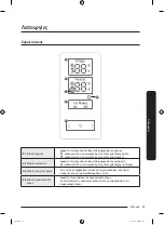 Preview for 349 page of Samsung RF50A5202S9 User Manual