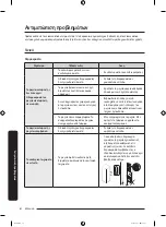 Preview for 362 page of Samsung RF50A5202S9 User Manual