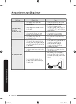 Preview for 364 page of Samsung RF50A5202S9 User Manual