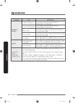 Preview for 56 page of Samsung RF59C701ES9/EU User Manual