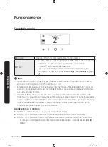 Preview for 134 page of Samsung RF65A90TFS9 User Manual