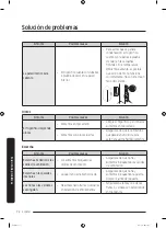 Preview for 244 page of Samsung RF65A90TFS9 User Manual