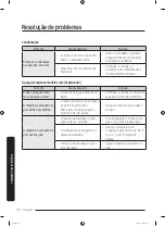 Preview for 330 page of Samsung RF65A90TFS9 User Manual