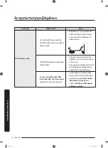 Preview for 418 page of Samsung RF65A90TFS9 User Manual