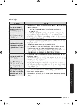 Preview for 421 page of Samsung RF65A90TFS9 User Manual