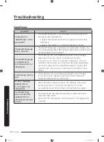 Preview for 88 page of Samsung RF65A93T0B1 User Manual