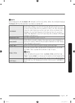 Preview for 47 page of Samsung RF9000 User Manual