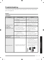 Preview for 69 page of Samsung RF9000 User Manual