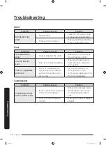Preview for 70 page of Samsung RF9000 User Manual