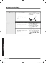 Preview for 72 page of Samsung RF9000 User Manual