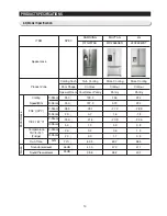 Preview for 14 page of Samsung RFG297AABP Service Manual