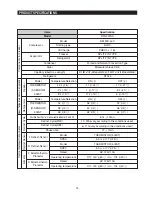 Preview for 16 page of Samsung RFG297AABP Service Manual