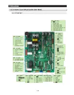 Preview for 107 page of Samsung RFG297AABP Service Manual