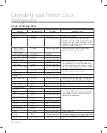 Preview for 32 page of Samsung RFG298 Series User Manual